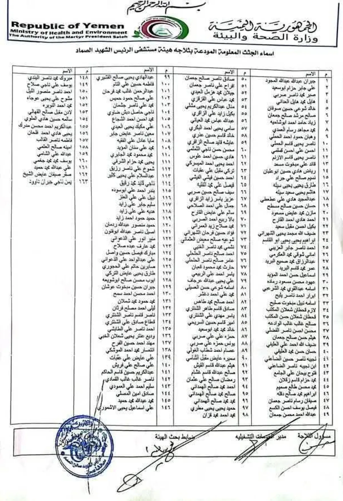 فضيحة إنسانية مدوّية تكشف عبث مليشيا الحوثي: 163 جثة مجهولة في مستشفى بعمران تثير تساؤلات مرعبة