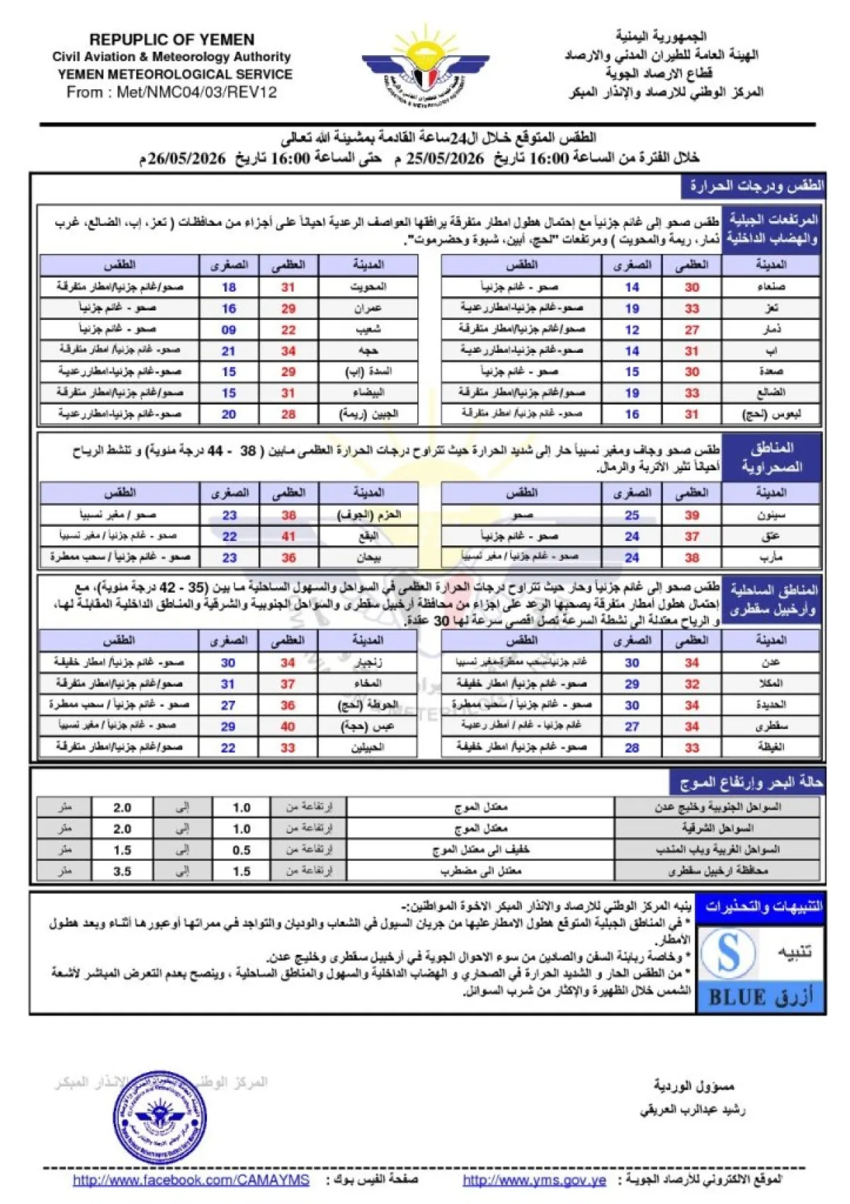 الأرصاد : أمطار رعدية وسيول في المرتفعات وحرارة شديدة في الصحاري والسواحل